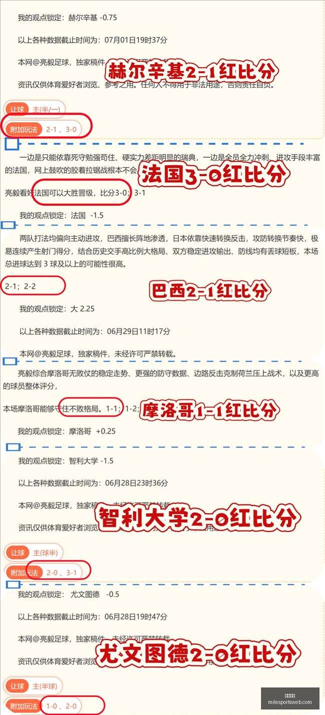 世预赛名单,揭晓,热身赛检验,米乐体育官网,米乐体育App,米乐体育直播,米乐体育平台,米乐体育入口