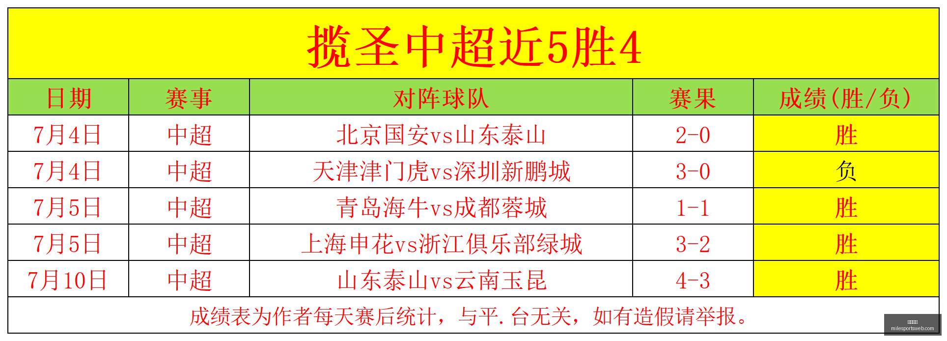 米乐体育米,乐体育官网,突发变动结,米乐体育官网,米乐体育App,米乐体育直播,米乐体育平台,米乐体育入口