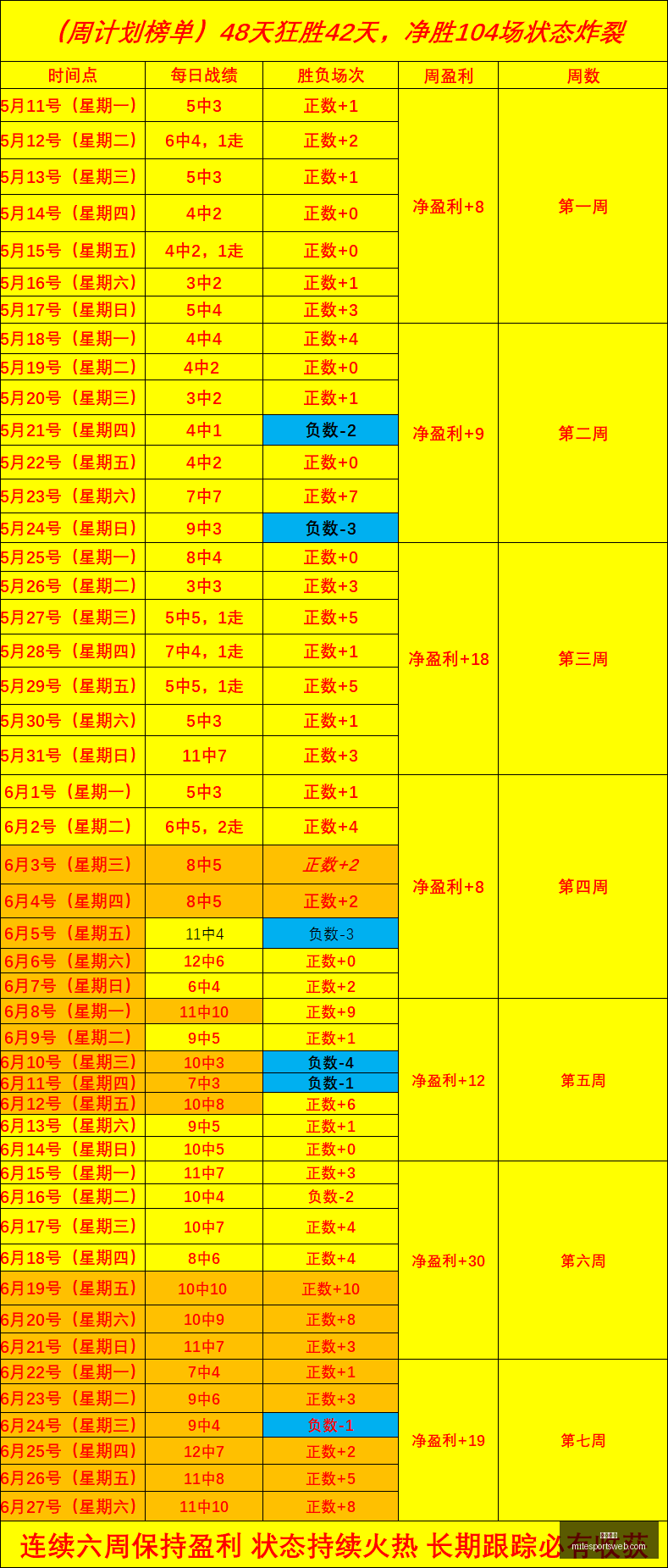 米乐体育,米乐体育官网,米乐体育App,米乐体育官网,米乐体育App,米乐体育直播,米乐体育平台,米乐体育入口