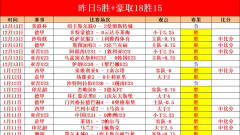 宁忠岩夺速度滑冰世界杯北京站男子1000米铜牌——央视新闻报道