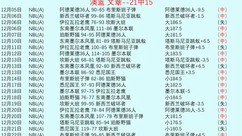 澳网第3日焦点：张之臻、张帅领跑，中国军团六将成功晋级