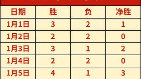 狮舞新生：青春跨界小店助力传统文化走向全球舞台