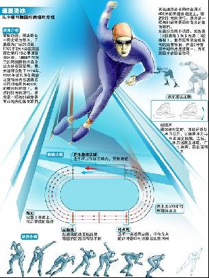 应具备的品